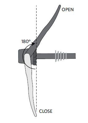 Trek Bicycles Figure 1