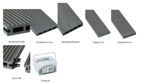 B&Q Composite Deck Board and Fittings