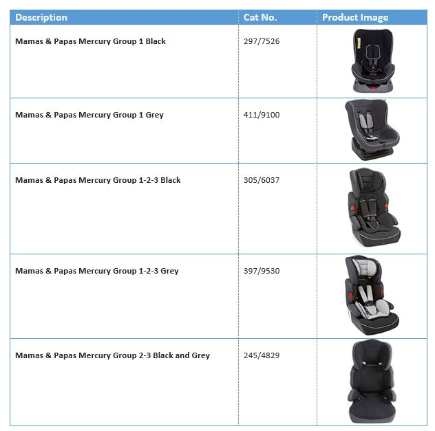 mamas and papas car seat argos