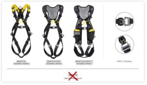 There are images of the European Versions of the NEWTON, NEWTON FAST and NEWTON EASYFIT harnesses. There are also two images of the FAST LT buckles. There is a also bold red cross over the words 'NEWTON International versions'.