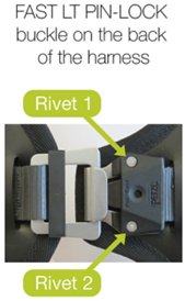 Close‑up of FAST LT PIN‑LOCK buckle with two rivets labeled Rivet 1 and Rivet 2.